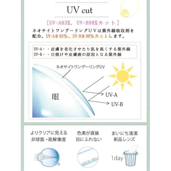 カラコン ワンデー 30枚入り ネオサイト ワンデー リング カラーズ 度なし Neo Sight Colorｓ ヘーゼル グレー ブルー 3色 30枚 カラコン 1day Buyee Buyee 日本の通販商品 オークションの代理入札 代理購入