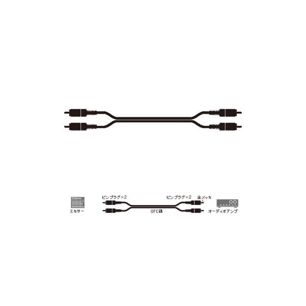 audio-technica ATL464A/3.0 �y3.0m�z�y�݌Ɍ���E���[�J�[���Y�����i�z