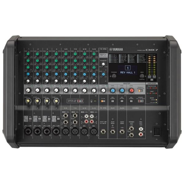 EMX7