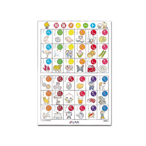 子どもが迷いやすい拗音も、毎日、見てしゃべることで自然と身につきます。※お風呂の壁にも貼れます