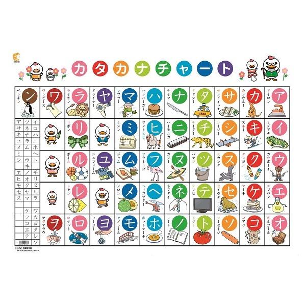 文字が読めるとおしゃべりも上手になります。POPキッズのキャラクター達とかわいいカラフルなイラストで楽しくカタカナを覚えましょう。