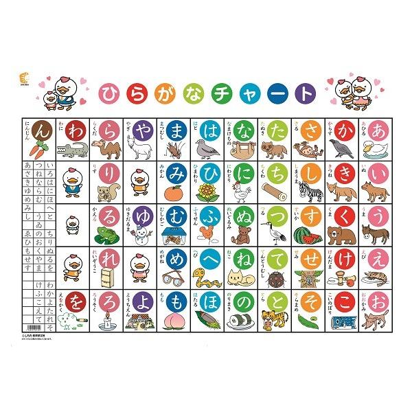 ひらがなを教え、文字読みの力を育てる基本教材。かるた取り遊びや対応遊びなどで楽しく覚えられます。