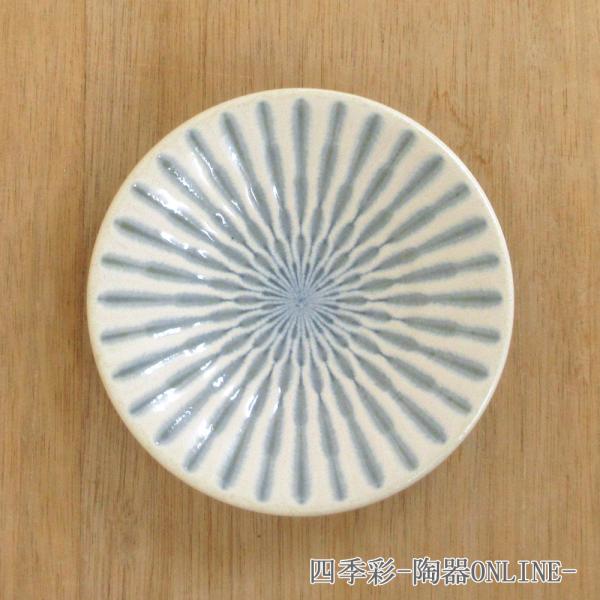 M M e 14.5cm M t[cM P[LM  aH Ɩp Z 22d32514-059