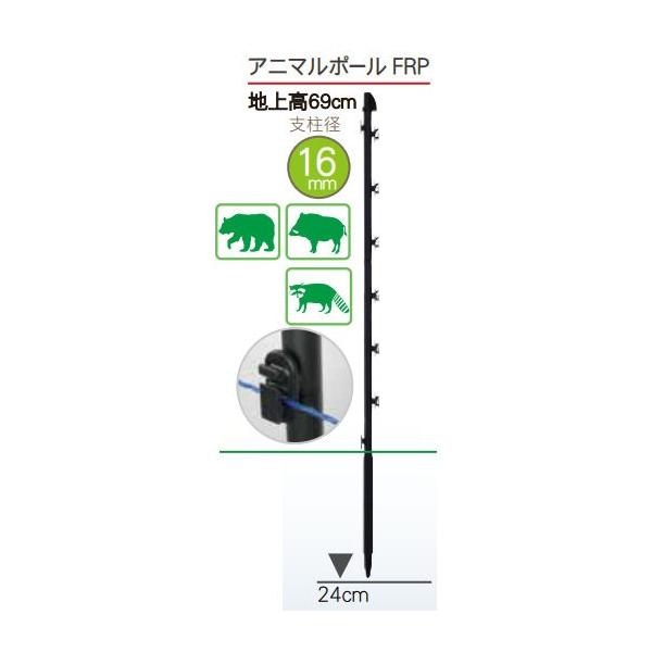 ぽぷご確認用ページ AXシリーズ用 バックカバー(短距離モデル) | オプテックス株式