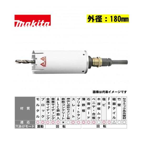 Makita - マキタ　乾式　ダイヤモンドコアビット　中古　2本セット 2kanajin_a-35900