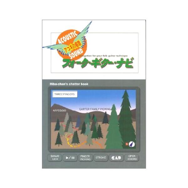 【島村管理コード：15120220522】