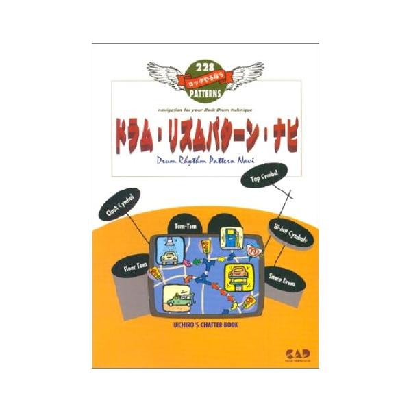 【島村管理コード：15120220522】