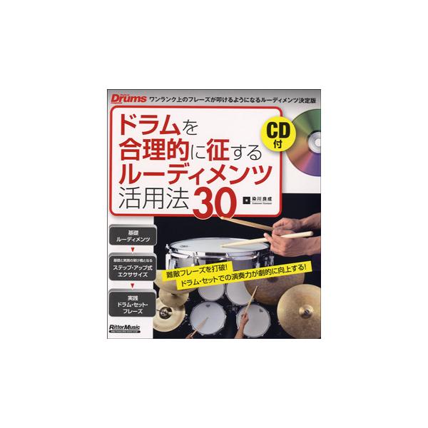 【島村管理コード：15120250919】