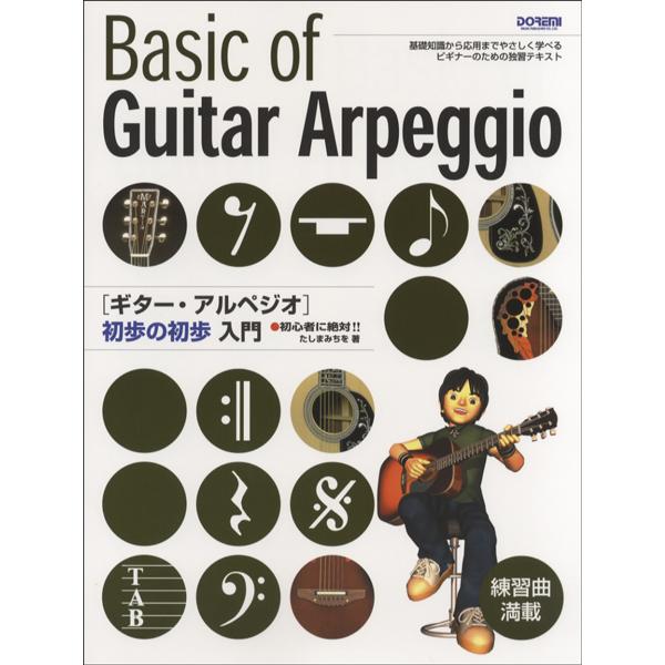 【島村管理コード：15120201102】