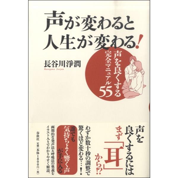 【島村管理コード：15120220506】