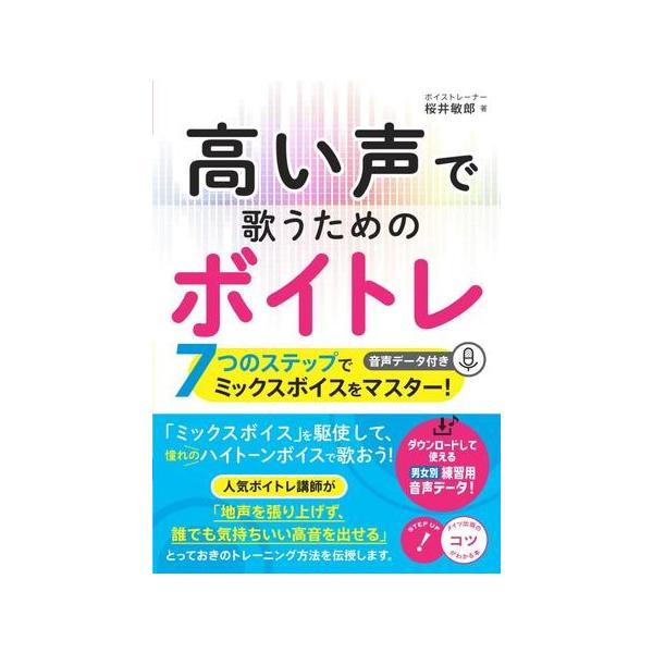 【島村管理コード：15120230926】