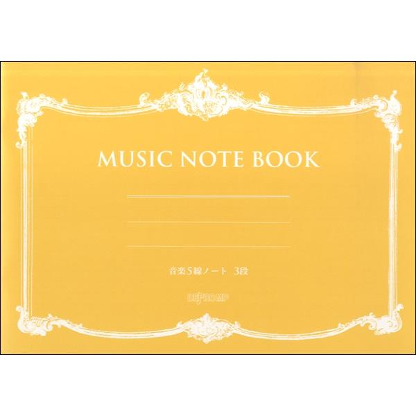 【島村管理コード：15120250514】