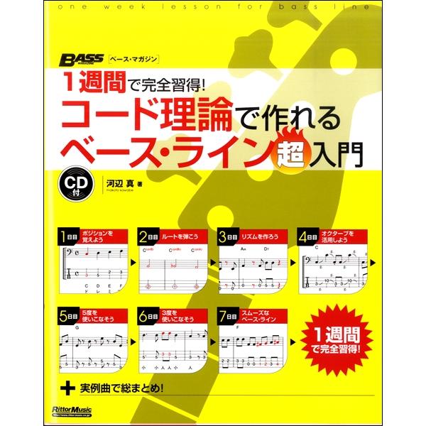 【島村管理コード：15120210324】