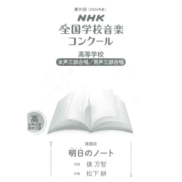 【島村管理コード：15120240403】