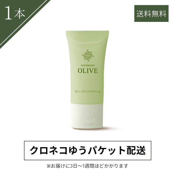 ハンドクリーム 携帯用 無香料 べたつかない 速乾 乾燥肌 高保湿 プチ