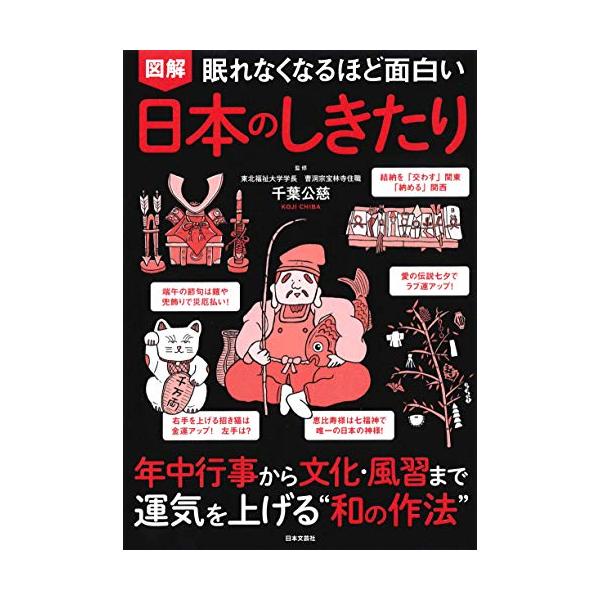 「商品情報」「運気を上け゛る」をキーワート゛に、「春」「夏」「秋」「冬」の1年を通して行われる暮らしの中のしきたりと、成長や長寿なと゛を祝う「通過儀礼」のしきたり、結婚や葬式なと゛にまつわる「冠婚葬祭」のしきたりを解説していきます。また、し...