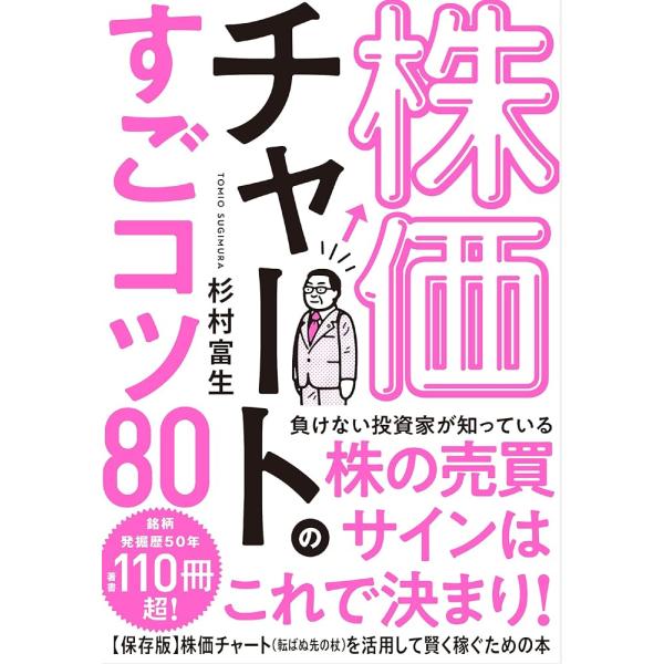 「新品　すばる舎」株価チャートのすごコツ80