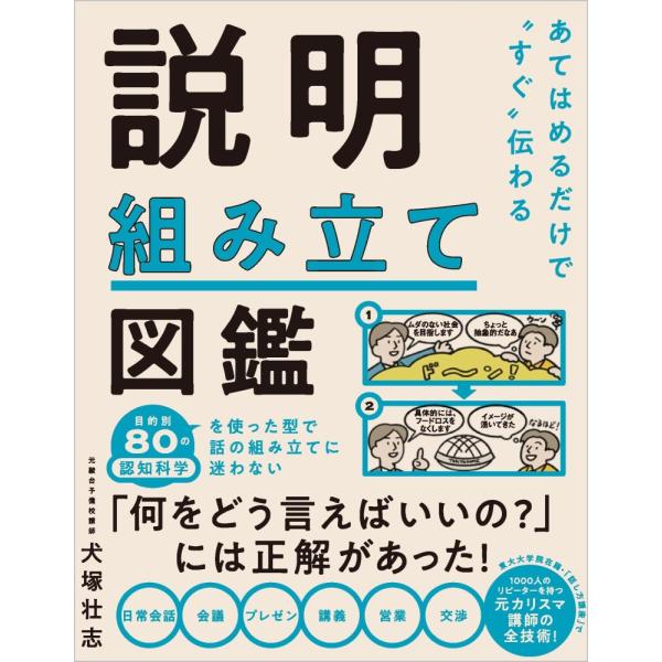 （中古）あてはめるだけですぐ"伝わる 説明組み立て図鑑 [単行本（ソフトカバー）] 犬塚壮志