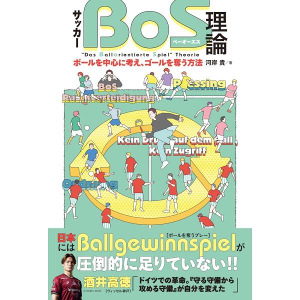 （USED）サッカー「BoS理論」　ボールを中心に考え、ゴールを奪う方法 [単行本（ソフトカバー）] 河岸貴