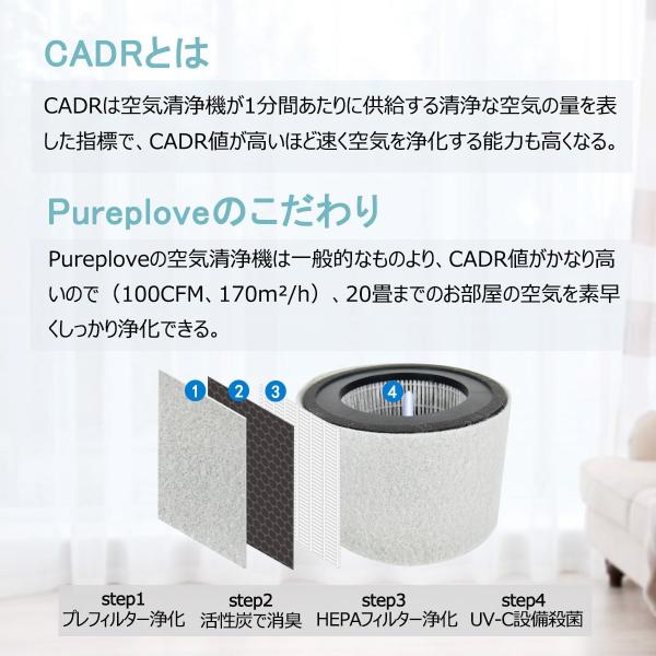 Pureplove 空気清浄機 空気清浄器 タバコ 脱臭機 丸 自動 センサー 丸 自動調節機能 ホコリセンサー ホコリセンサー 自動調節機能 タイマー付き 4段風量設定 脱 清水ネットショップ