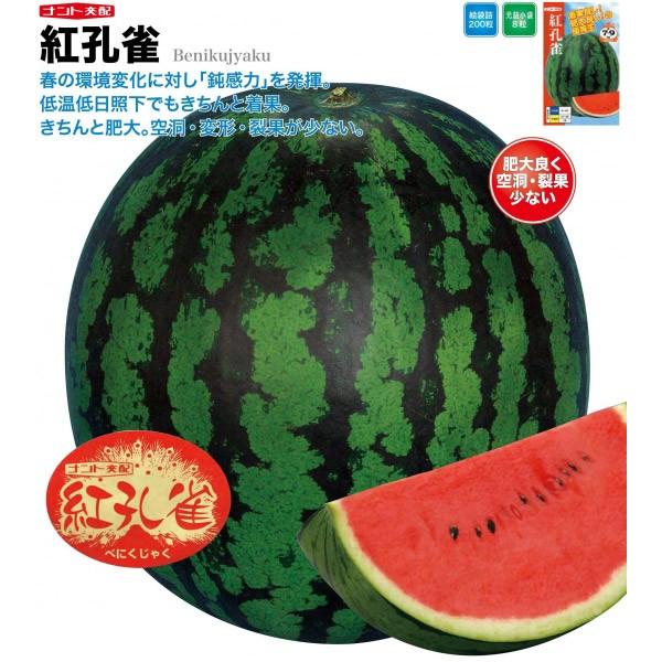 yʃXCJqzigz@ugEviׂɂႭj200@V^l͎q؂ւ1ȍ~̂͂\