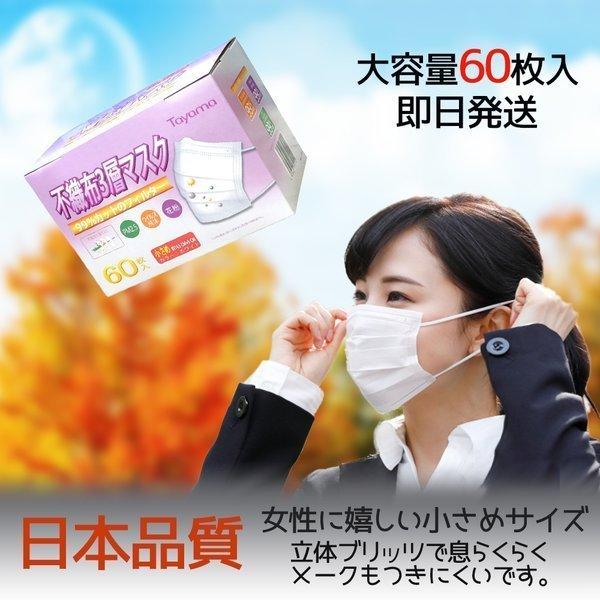 小さめサイズ マスク 不織布 60枚入   10枚ずつ個包装   息らくらく 耳が痛くならないマスクバンド無料