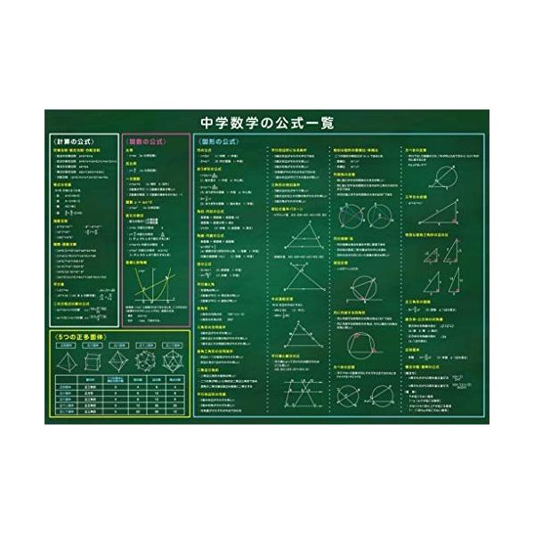 お風呂学習ポスター 受験教材 数学公式一覧表 しもやな商店 通販 Yahoo ショッピング