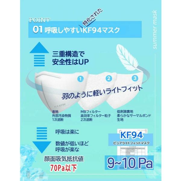 shinbeejapan_tab-kfm-set_2_d_20221005171945