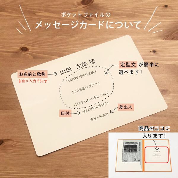 白寿のお祝い 99歳 白寿 プレゼント 生まれた日の新聞 誕生日 長寿祝い お祝いセット 0歳 歳 60歳 66歳 70歳 77歳 80歳 歳 90歳 新聞9枚セット Buyee Buyee Japanese Proxy Service Buy From Japan Bot Online