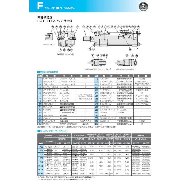 堀内機械：PS-FR80SB1パッキンセット（クッション付） : FA機器通販