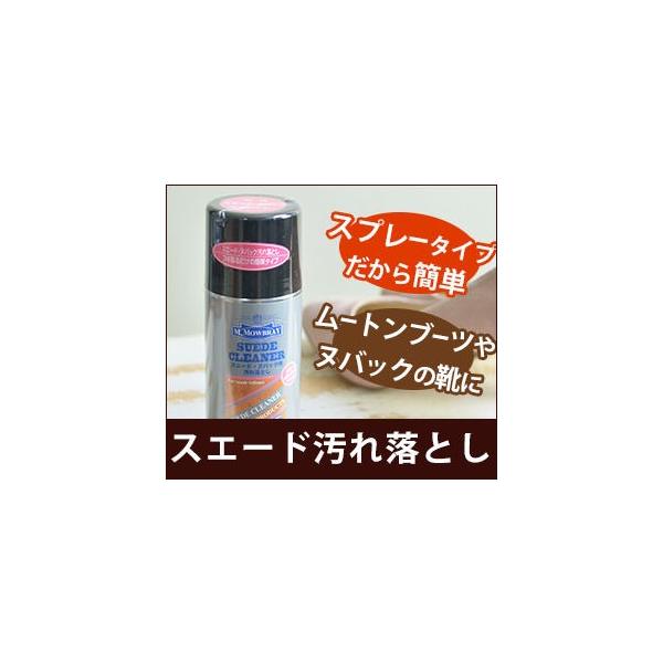 DuB DuC XG[hN[i[ ꗎƂ Xv[ m.mowbray ȒP  W~  pvX [g u[c XG[h kobN F 