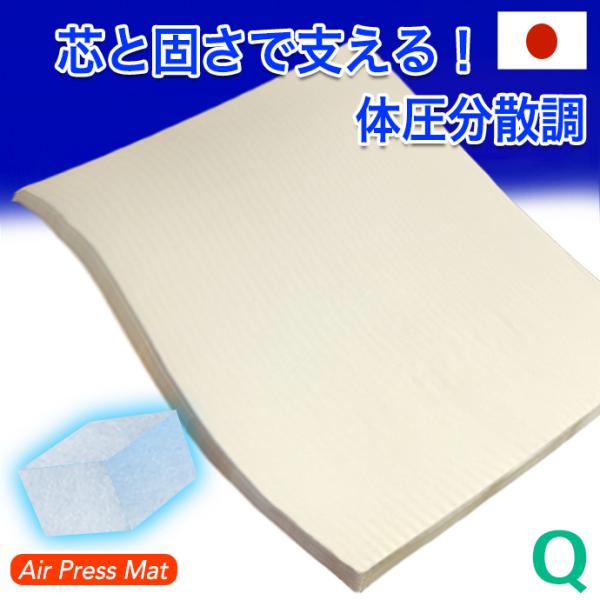 { PSO×QOO _u }bgX GA[vX  MA IG񌨃T|[g ̈U I[o[C  ʑ΍ ł d 3cm