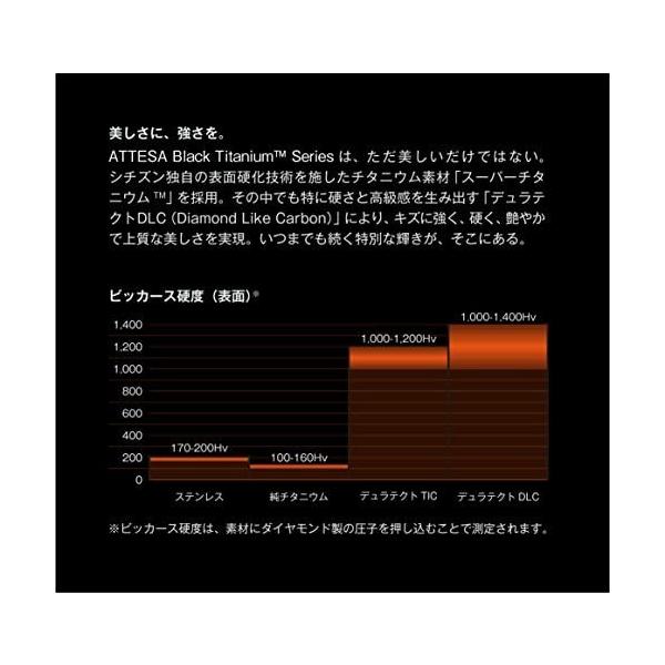 Eco Drive ブラックチタンシリーズ エコ ドライブ電波時計 シチズン アテッサ アテッサ Eco Drive ダブルダイレクトフライト 文字盤色 ブラック 腕時計 腕時計 Myk Umy02a3jd Shining雅