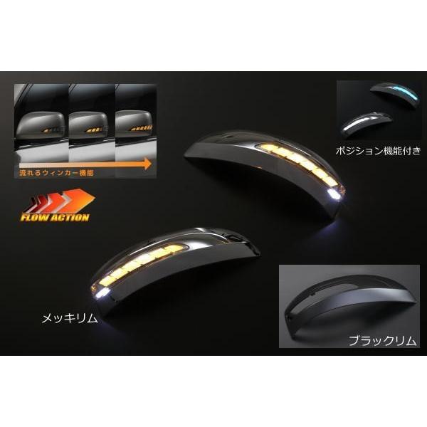 Ԍ艿i Ver IfbZC IfbZCnCubh RC1 RC2 RC4 LEDECJ[YLbg