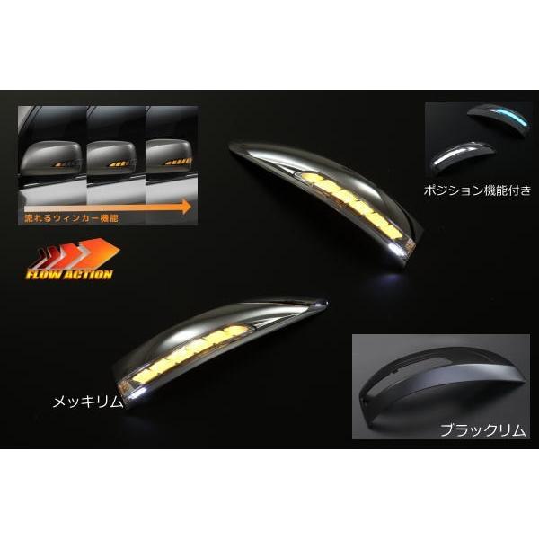 Ver X[NY CR-V RM1 RM4 LEDECJ[YLbg tbg |WV RU2 RU3 RU4