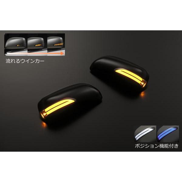 Ver hς 120nJ[ Z_ NX tB[_[X AbN LEDECJ[hA~[ EZbg