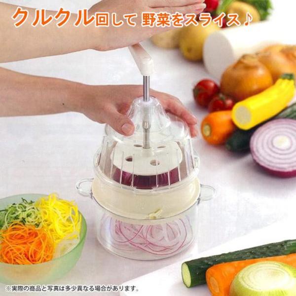 回転式野菜調理器 Clulu（クルル）