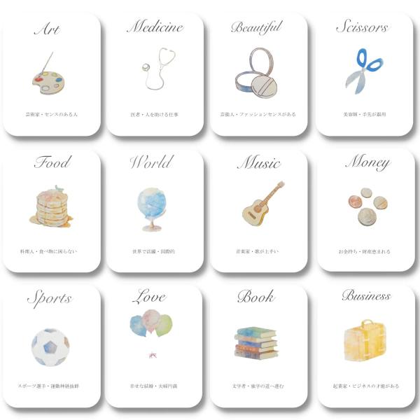【ご購入後の当店からの連絡はご登録のメールアドレスに通知いたします。必ずご確認ください】【商品概要】ふんわりとした水彩画タッチの選び取りカード12枚+台紙シート1枚セット。赤ちゃんが選んだ選び取りカードを台紙シートにセット（切れ込みに２か所...