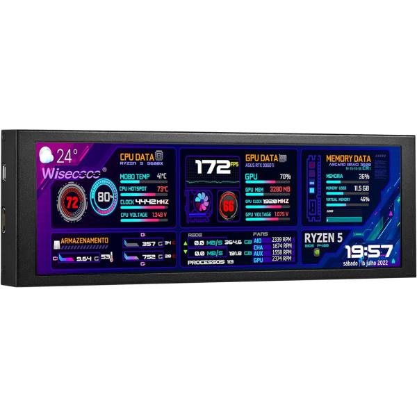 wisecoco 7.9 