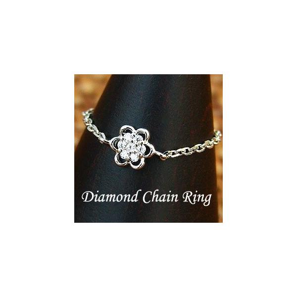 sL[O `F[O _ChO _Chw _Ch  t[ TCYt[  v[g Mtg  pu