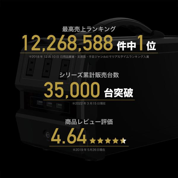 ポータブル電源 Lacita エナーボックス 444wh ラチタ Buyee Buyee Japanese Proxy Service Buy From Japan Bot Online