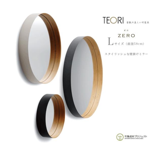 TEORI eI ZERO [ nF  L P-ZLB JK~  |C { R