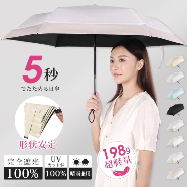 【商品仕様説明】全長：52cm収納時の長さ：21cm親骨：50cm直径：90cm重量：198g~※上記は手作業で測定させていただきましたサンプル品の重量でございます。商品の生産時期や生産工程により、カラー・商品ごとに多少差異がございますこと...