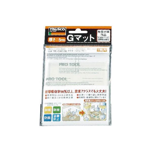 sqtrbn@ϐkEhUEhf}bg@QOO×QOO@@TR-GM200-TM