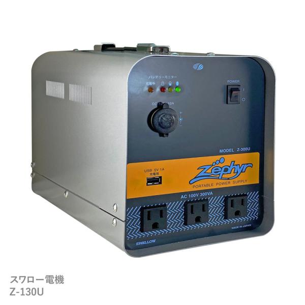 shiroshita_z-300u