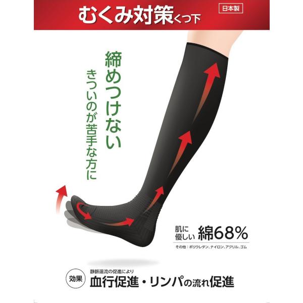むくみ対策くつ下 一般医療機器 締めつけずにむくみ対策 白/黒/ベージュ 日本製