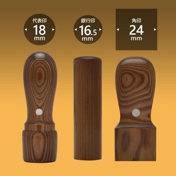 Ј q   3{C24Zbg@ @@l Аݗ {  s p  @l