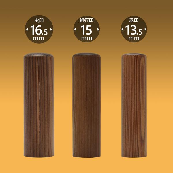 l q   3{OZbg@v[g j s F  j 