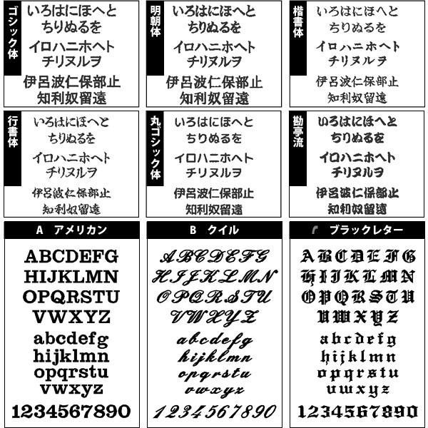 オリジナル（オーダー）アイロン接着ネーム刺繍ワッペン