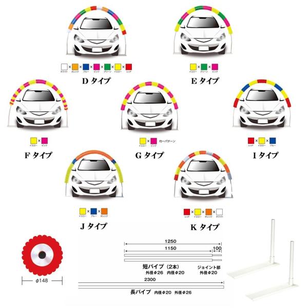 Ԍ^AR[fBIW A[`Zbg 1Zbg W Cxg Ŕ쐬 Xܑ ̑ACe  |[ Ԍ`A[` W (@ll)